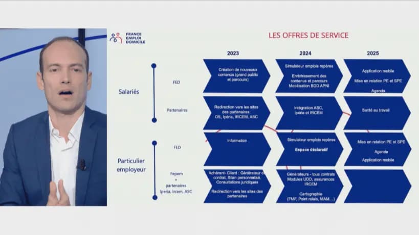 Live en plateau - France Emploi Domicile